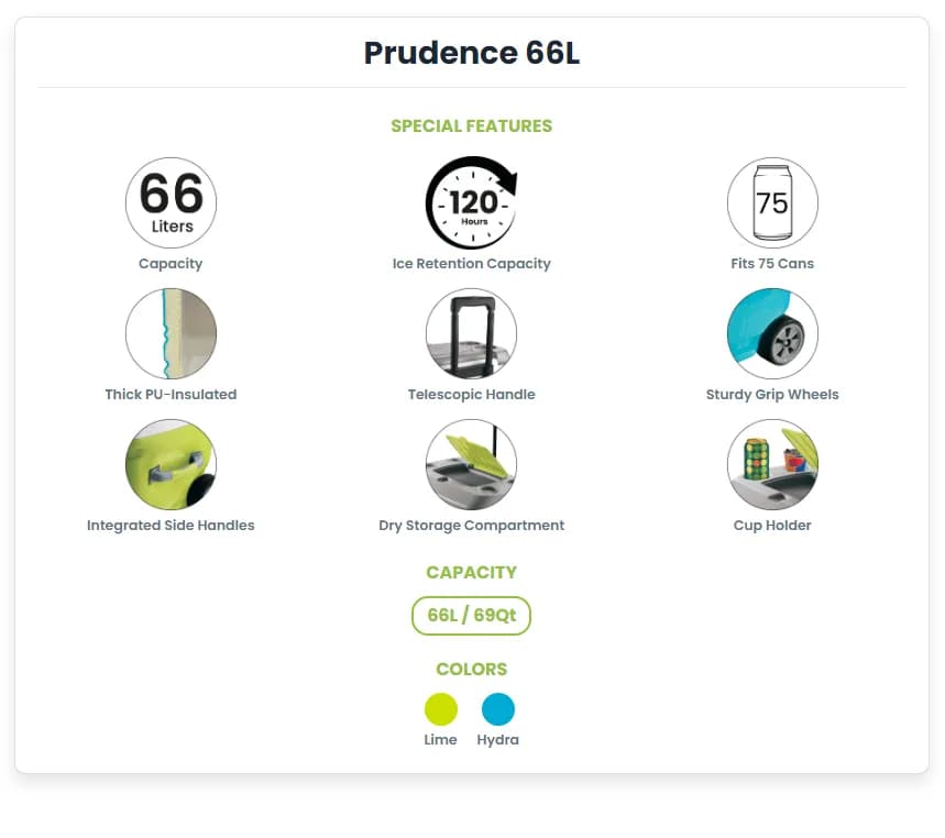 ثلاجة رحل هندي 66 لتر PRUDENCE 4